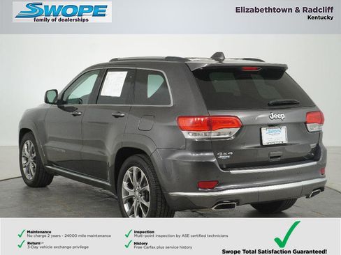 Used 2021 Jeep Grand Cherokee Summit w/ Platinum Series Group AWD/4WD image 5