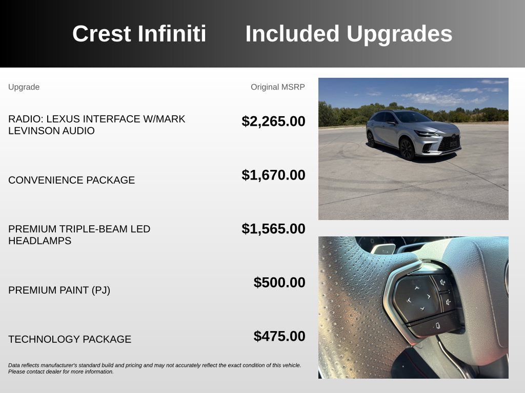 Used 2024 Lexus RX 350 F Sport w/ Convenience Package AWD/4WD image 5