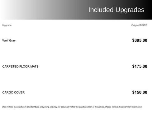 Used 2023 Kia Sportage SX image 1