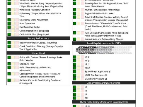Used 2016 Dodge Grand Caravan American Value Package image 3
