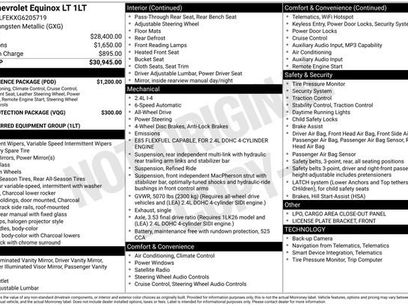 Used 2016 Chevrolet Equinox LT w/ Convenience Package