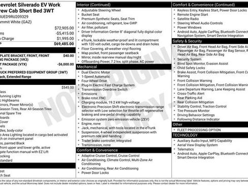 Used 2024 Chevrolet Silverado EV W/T image 2