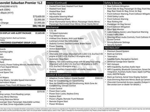 Used 2024 Chevrolet Suburban Premier AWD/4WD image 6