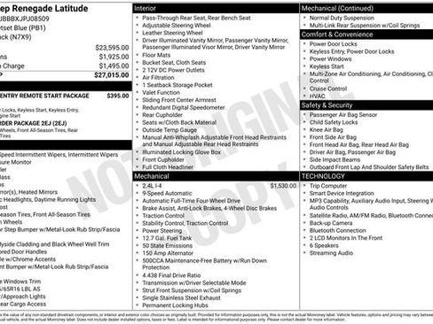 Used 2018 Jeep Renegade Latitude AWD/4WD image 11