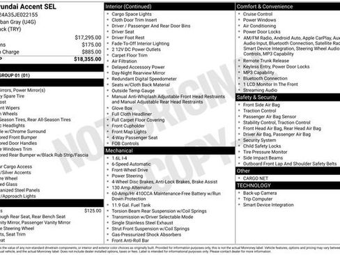 Used 2018 Hyundai Accent SEL image 10