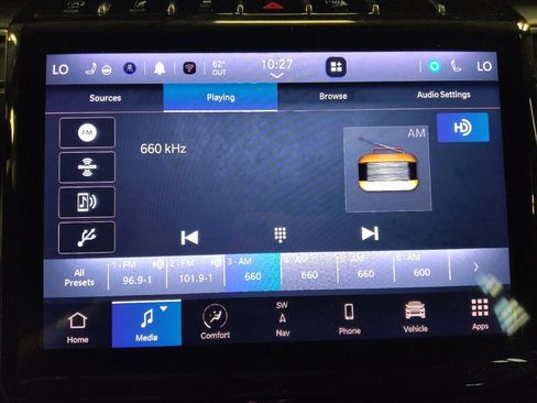 Used 2023 Jeep Grand Cherokee Limited image 25