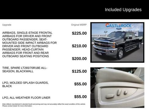 Used 2019 Chevrolet Silverado 3500 LTZ w/ Duramax Plus Package image 11