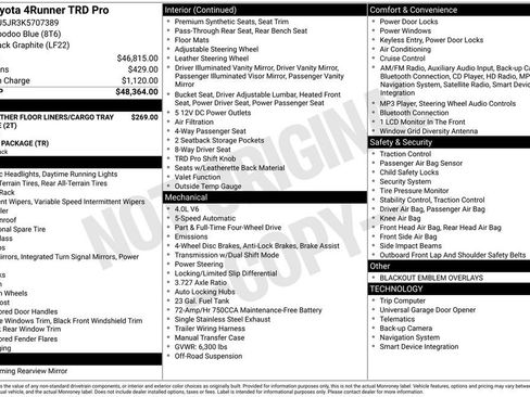 Used 2019 Toyota 4Runner TRD Pro image 46