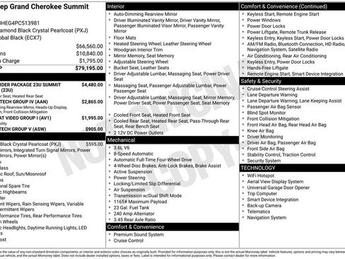 Used 2023 Jeep Grand Cherokee Summit image 1