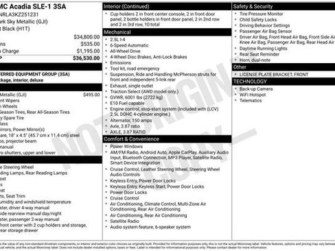 Used 2019 GMC Acadia SLE image 6