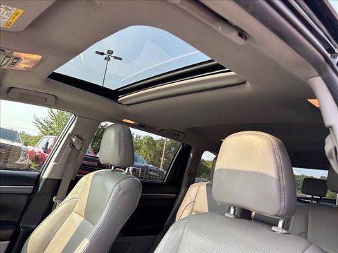 Used 2019 Toyota Highlander Limited FWD image 20