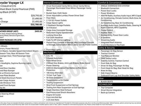 Used 2020 Chrysler Voyager LX w/ Cold Weather Group image 43