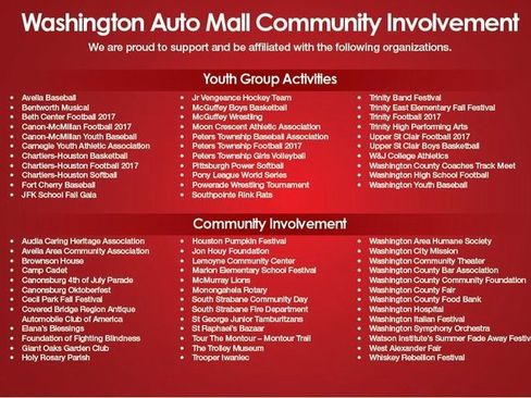 New 2026 Honda Civic Sport image 17