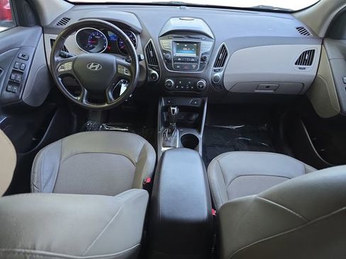 Used 2015 Hyundai Tucson SE AWD/4WD image 37