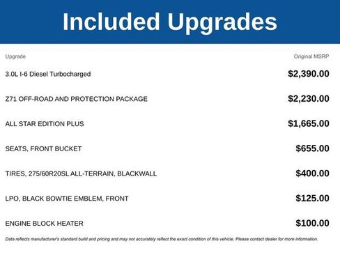 New 2026 Chevrolet Silverado 1500 LT image 5