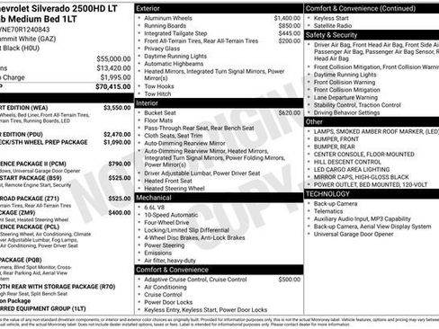 Certified 2024 Chevrolet Silverado 2500 LT w/ Z71 Sport Edition image 17