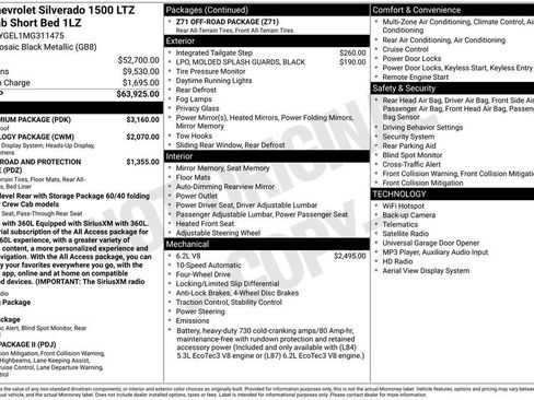 Used 2021 Chevrolet Silverado 1500 LTZ w/ LTZ Premium Package AWD/4WD image 6