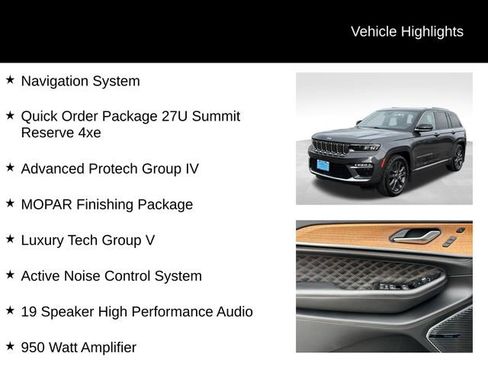 Used 2022 Jeep Grand Cherokee Summit image 8