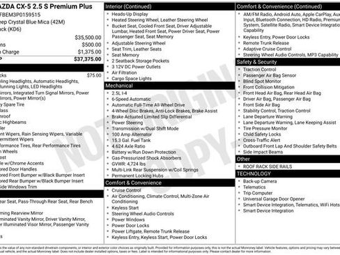 Used 2023 MAZDA CX-5 AWD 2.5 S w/ Premium Plus Pkg image 25