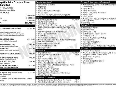 Used 2020 Jeep Gladiator Overland image 4