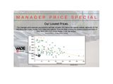 Used 2022 Nissan Altima 2.0 SR image 4