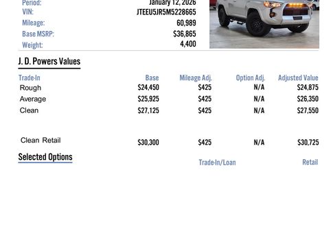 Used 2021 Toyota 4Runner SR5 image 40