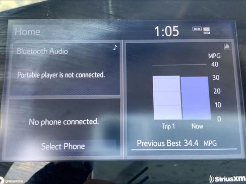 Used 2021 Toyota Camry SE FWD image 35