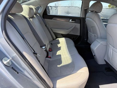 Used 2015 Hyundai Sonata Sport w/ Option Group 03 FWD image 20