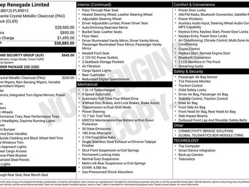 Used 2020 Jeep Renegade Limited w/ Safety and Security Group image 6