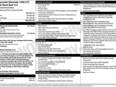 Used 2022 Chevrolet Silverado 1500 LTZ AWD/4WD image 7
