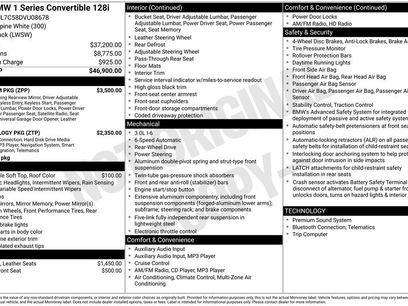Used 2013 BMW 128i Convertible
