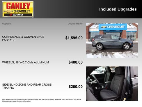 Used 2023 Chevrolet Equinox LT image 6