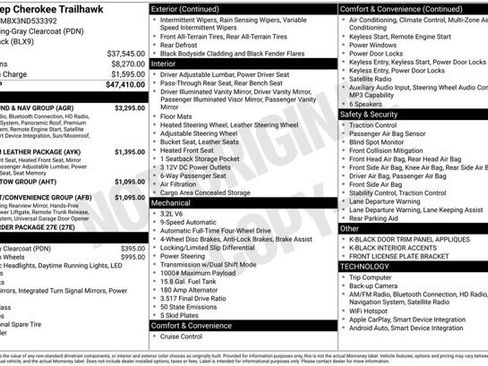Used 2022 Jeep Cherokee Trailhawk w/ Sun, Sound & Nav Group AWD/4WD image 33