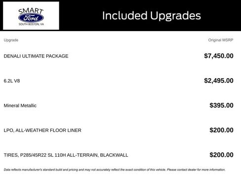 Used 2017 GMC Sierra 1500 Denali w/ Denali Ultimate Package image 4