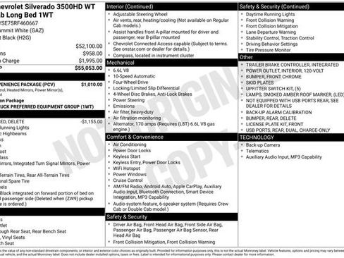 Used 2024 Chevrolet Silverado 3500 W/T w/ WT Convenience Package AWD/4WD image 40