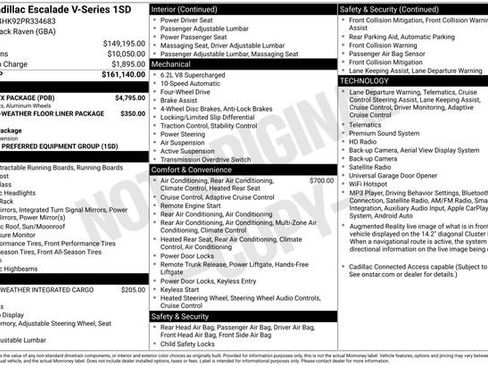 Used 2023 Cadillac Escalade V w/ LPO, ONYX Package AWD/4WD image 4