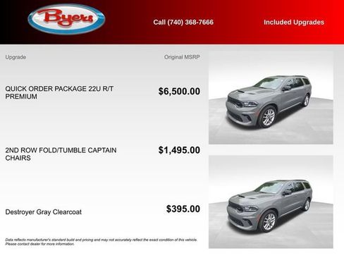 Used 2024 Dodge Durango R/T AWD/4WD image 5