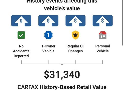 Used 2024 Subaru WRX Premium AWD/4WD image 6