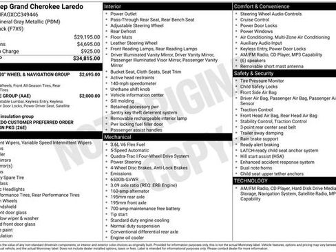 Used 2012 Jeep Grand Cherokee Laredo image 4