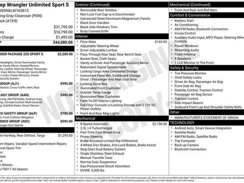 Used 2020 Jeep Wrangler Unlimited Sport S image 33