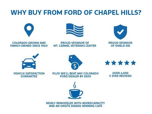 Used 2024 Ford Maverick Lariat w/ 4K Tow Package AWD/4WD image 24