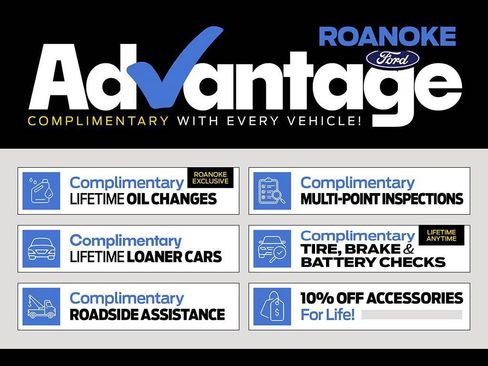 Used 2025 Ford F150 Tremor w/ Bed Utility Package AWD/4WD image 2