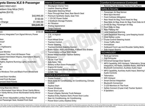 Used 2024 Toyota Sienna XLE FWD image 2