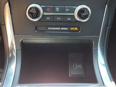 Used 2024 Ford Edge Titanium AWD/4WD image 22