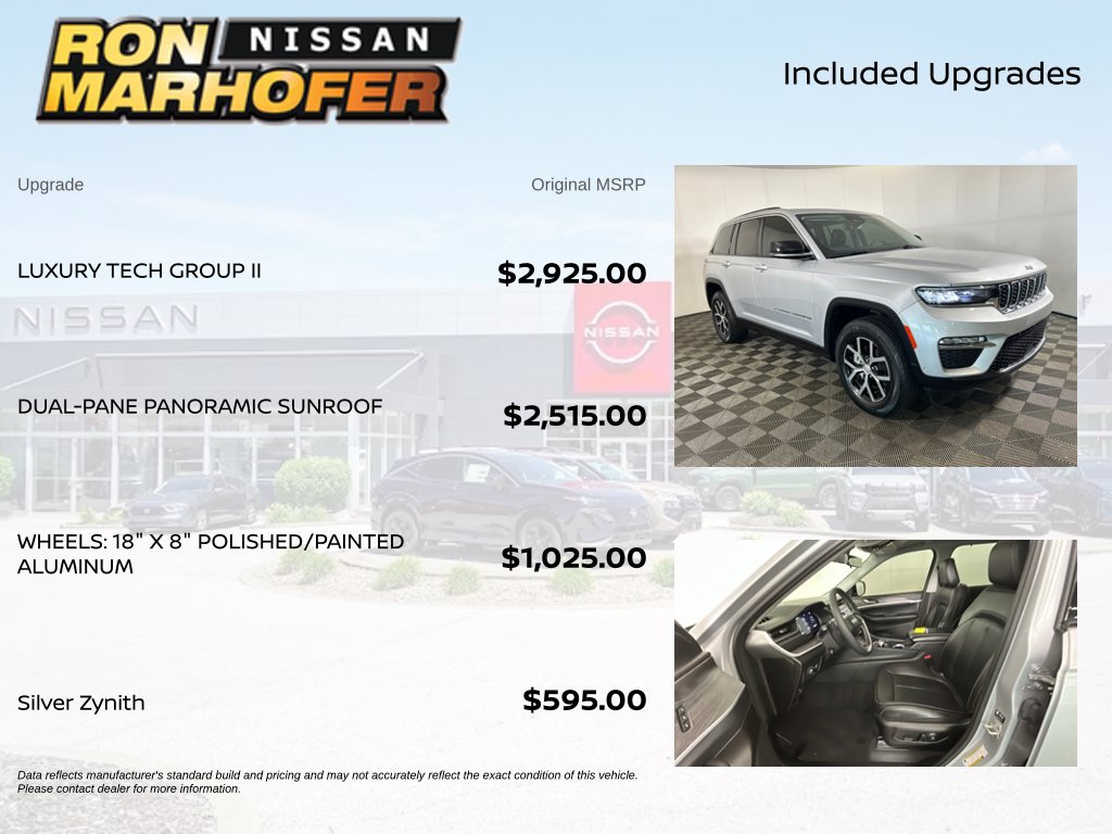 Used 2023 Jeep Grand Cherokee Limited w/ Luxury Tech Group II RWD image 6