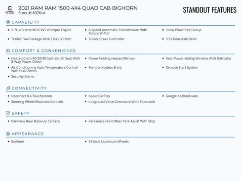 Used 2021 RAM 1500 Big Horn image 2