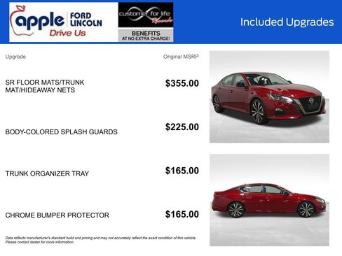 Used 2022 Nissan Altima 2.0 SR FWD image 4