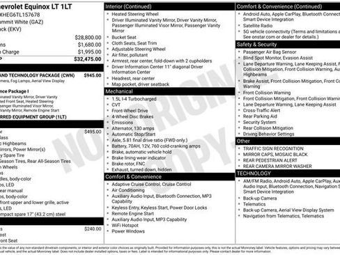 Used 2026 Chevrolet Equinox LT w/ Safety and Technology Package FWD image 24