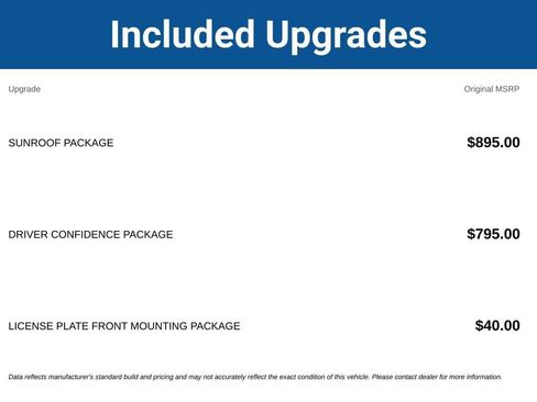 Used 2024 Chevrolet Trax ACTIV w/ Sunroof Package FWD image 3