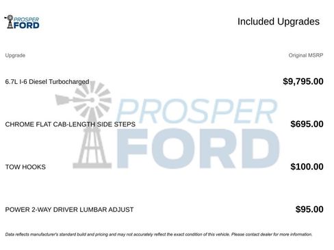 Used 2024 RAM 2500 Big Horn image 3